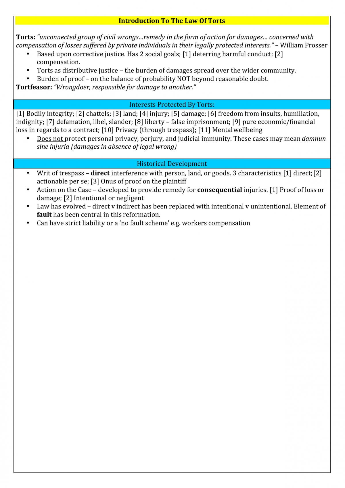Torts Exam Template from 152 - Page 1