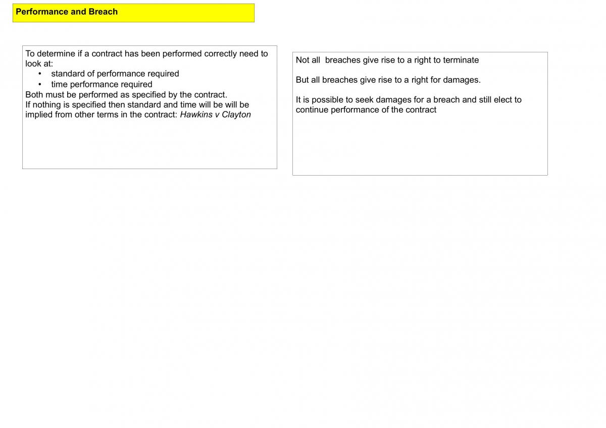 Complete Contracts II Study Notes - Page 1