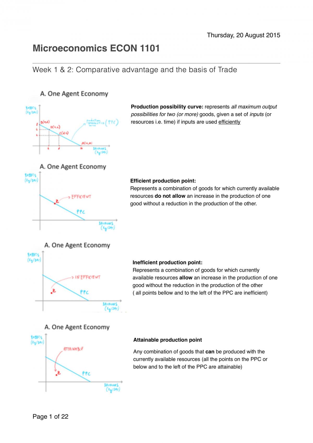 ECON1101 Notes - Page 1