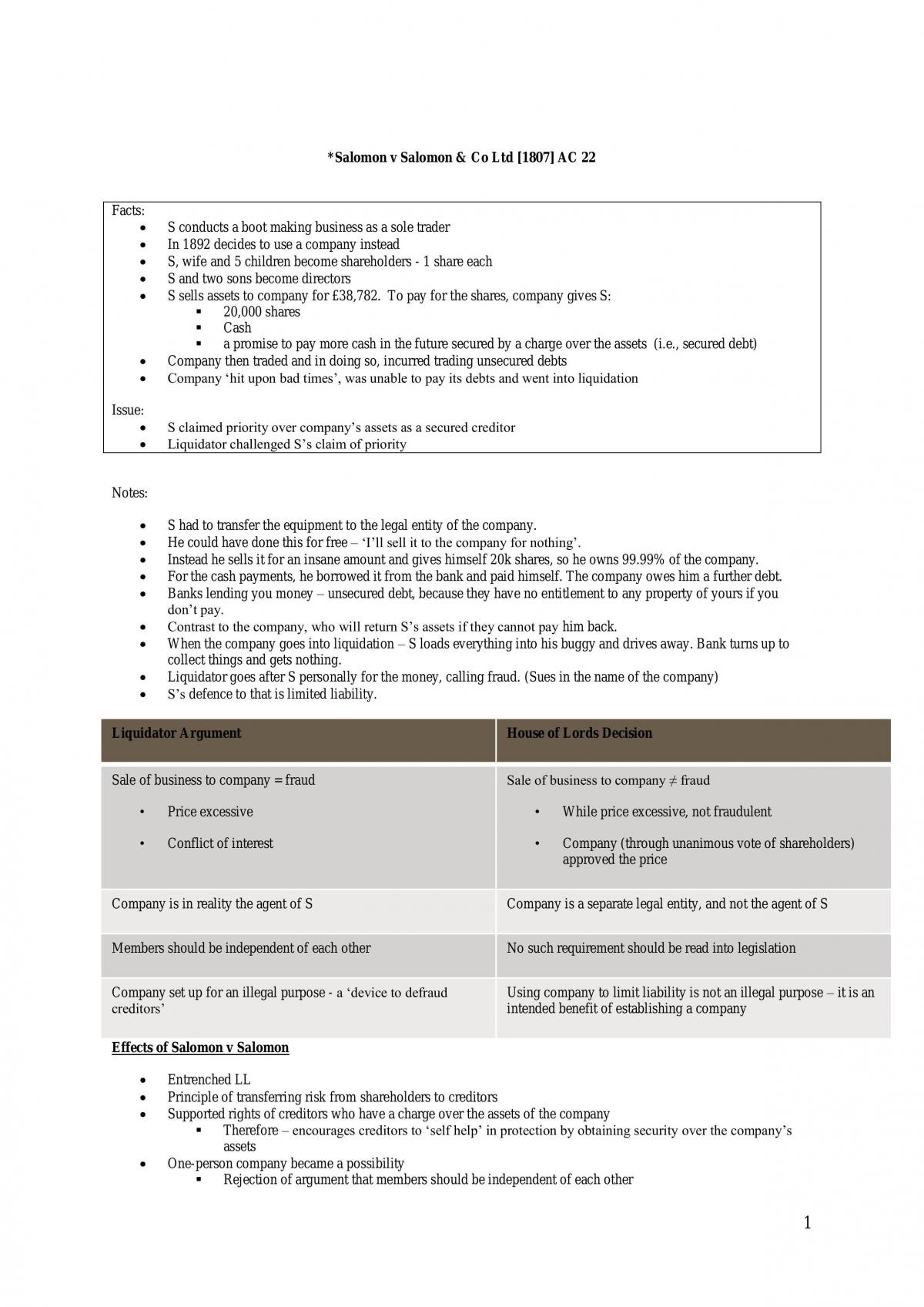 LAW4171 Reading Guide Essential Case Notes  - Page 1