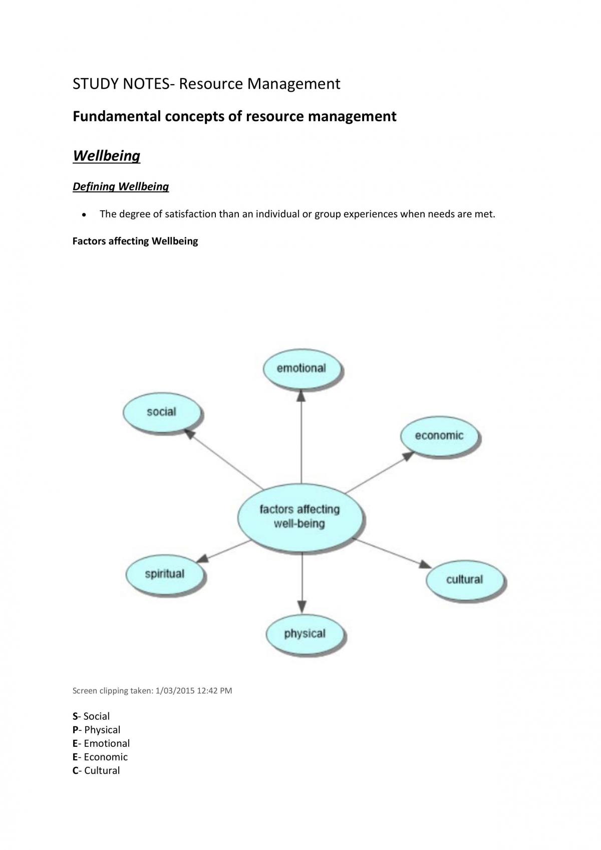 CAFS- Resource Management Study Notes (Whole Topic) - Page 1