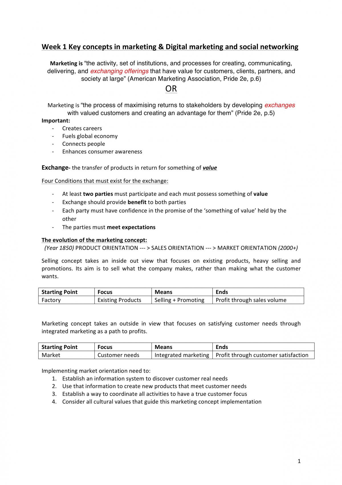 In Depth Marketing MKC1200 Exam Notes - Page 1