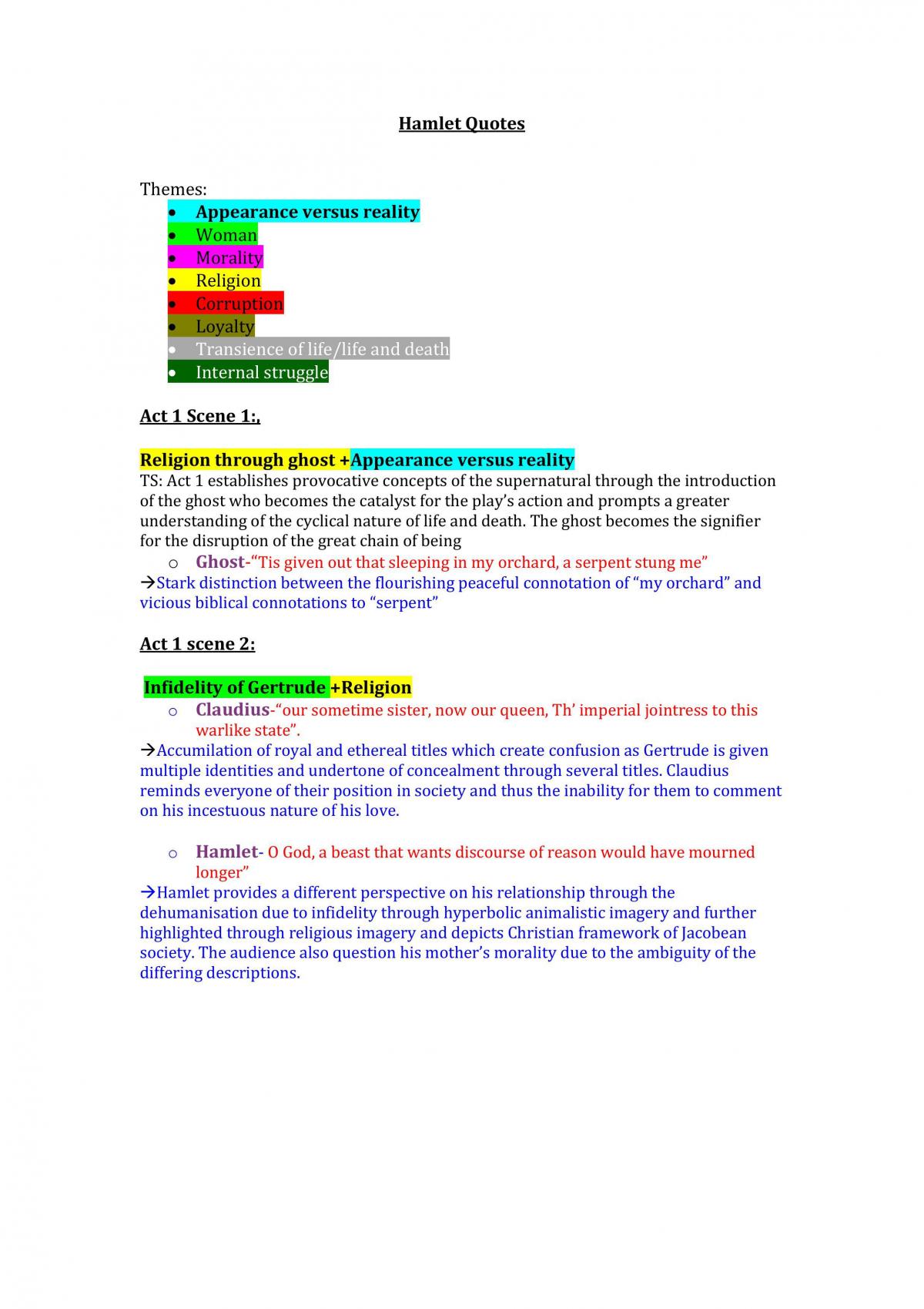 Hamlet Notes (2016) - Page 1