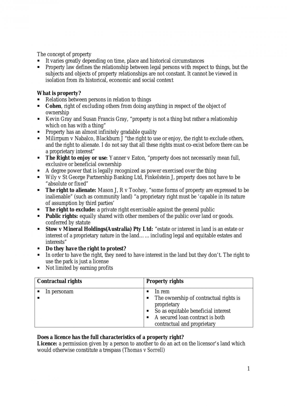 Basic Concept Of Property Law - Page 1