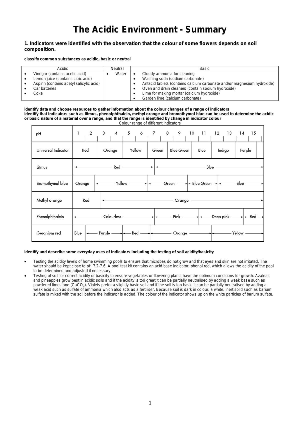 Complete Study Notes Chemistry HSC The Acidic Environment - Page 1