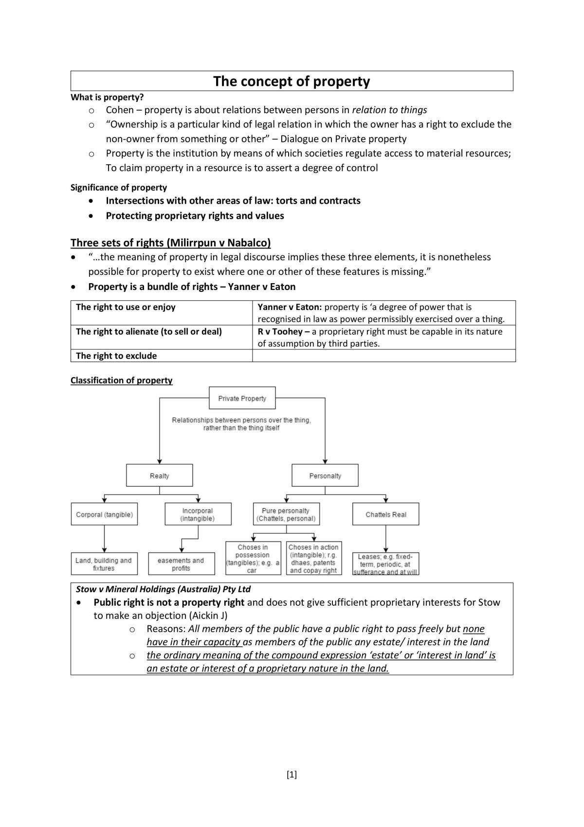 LAWS1150 Private Law Notes - Page 1