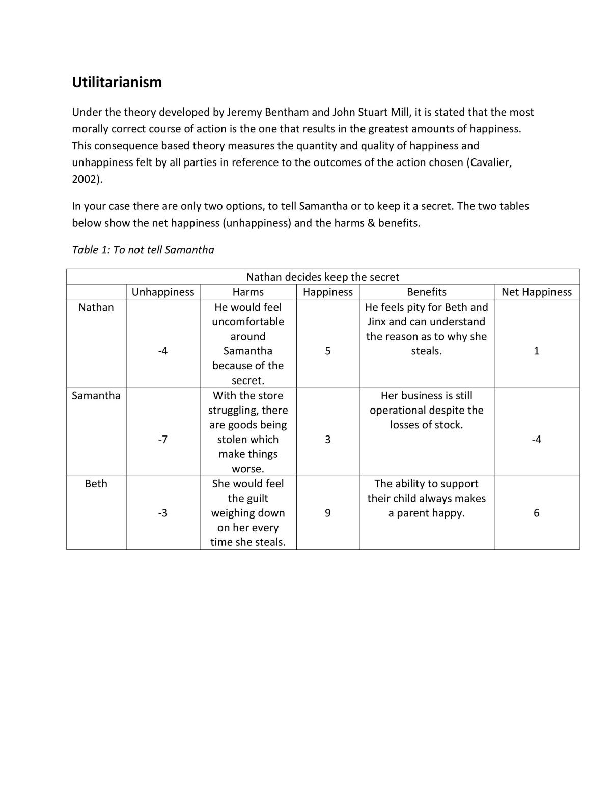Ethics Case Study  - Page 1