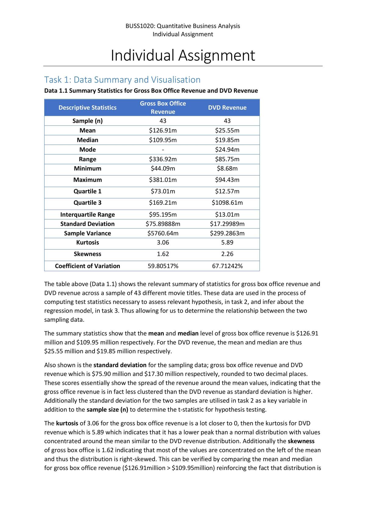 BUSS1020 Individual Assignment - Page 1