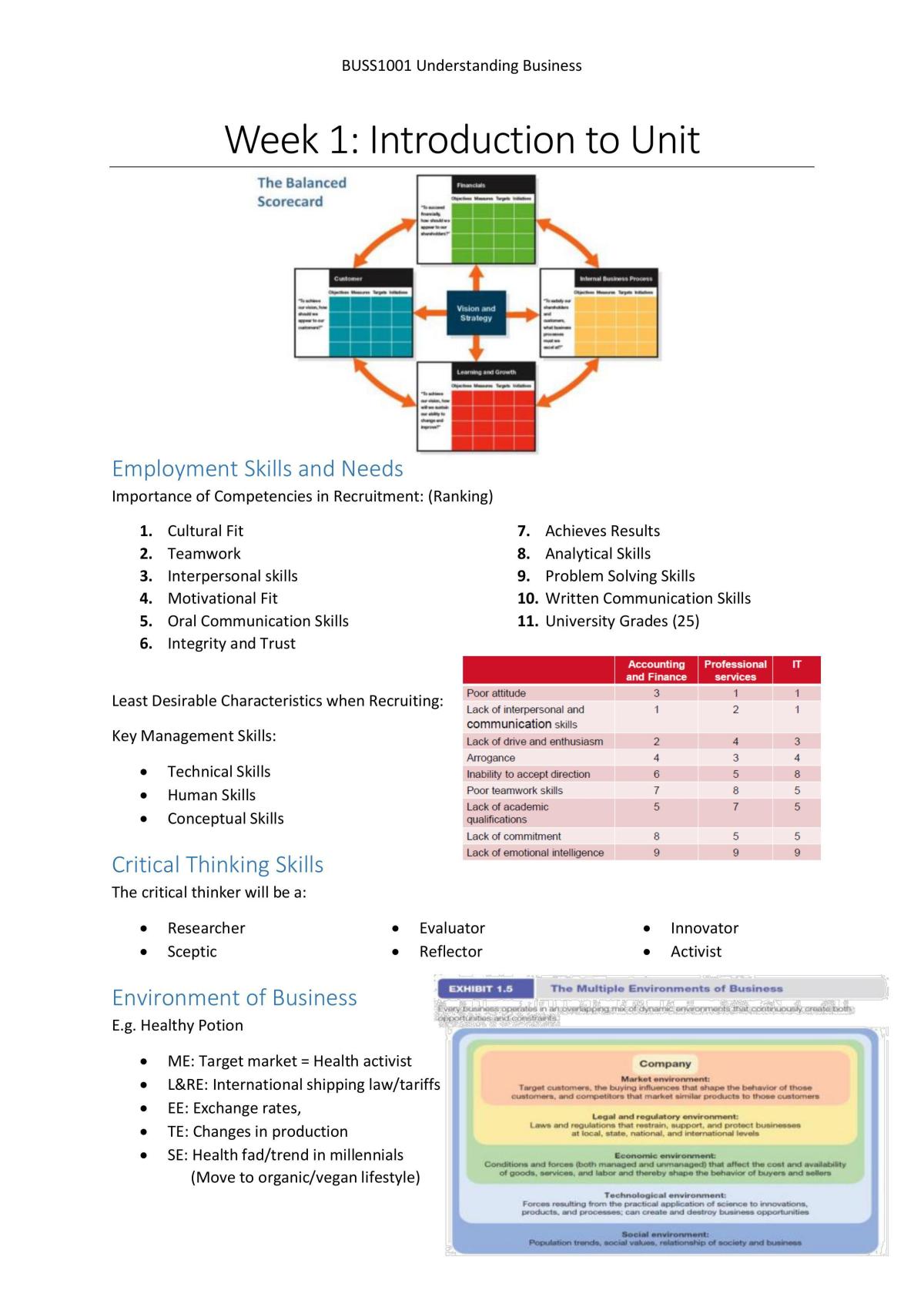 BUSS1001 Complete Notes - Page 1
