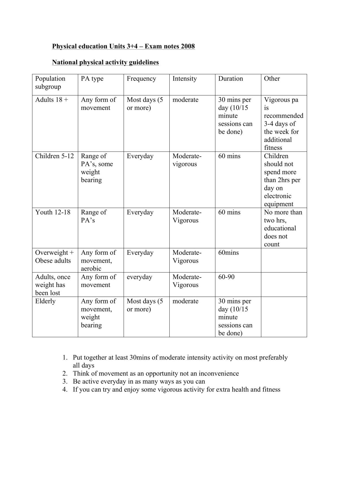 VCE Physical Eduction Unit 3 & 4 Full Notes - Page 1