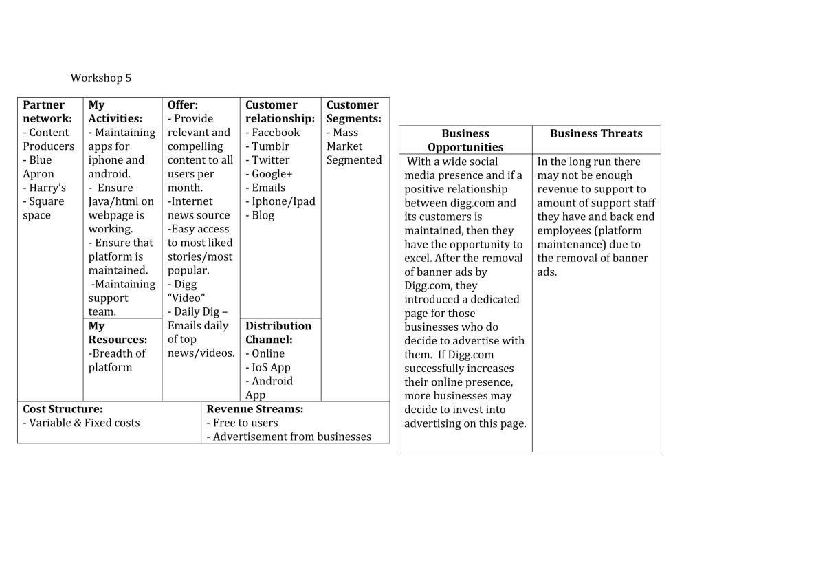 INFS1602 Notes - Page 1