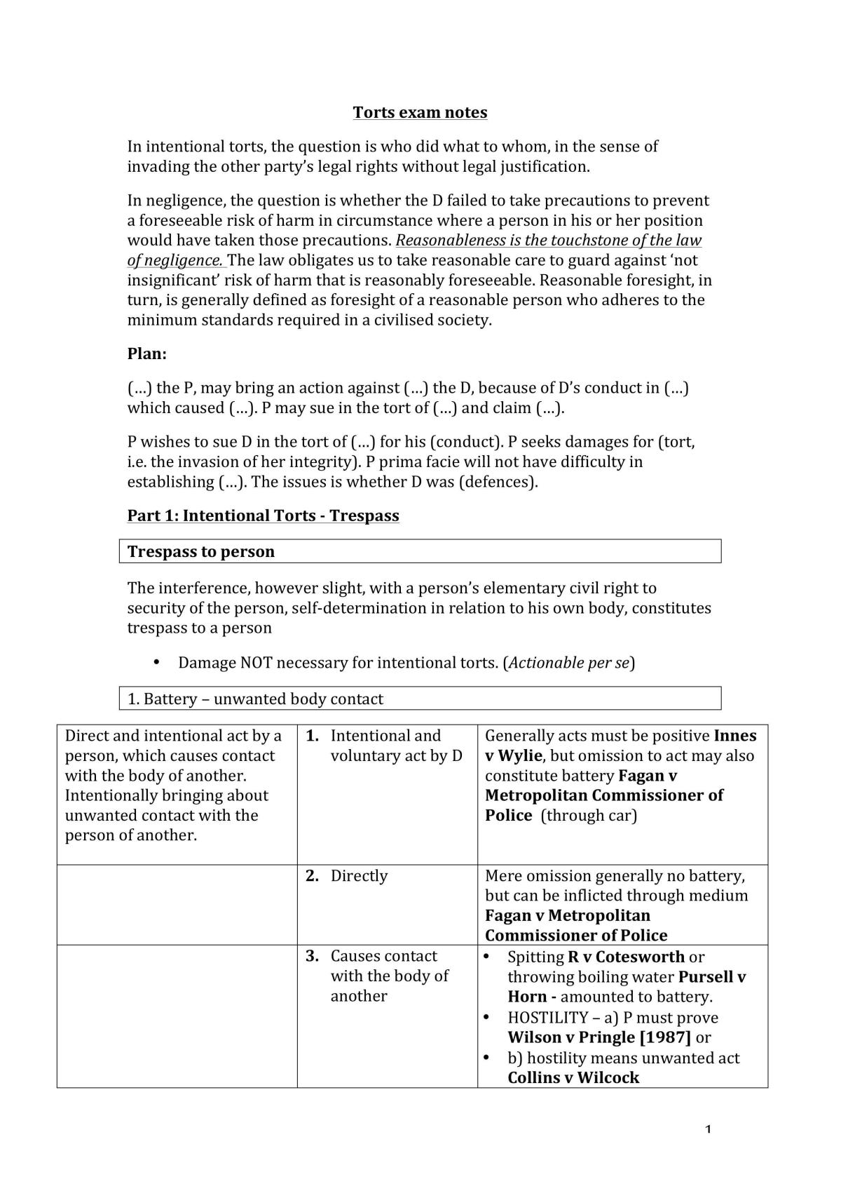 Torts Exam Notes - Page 1