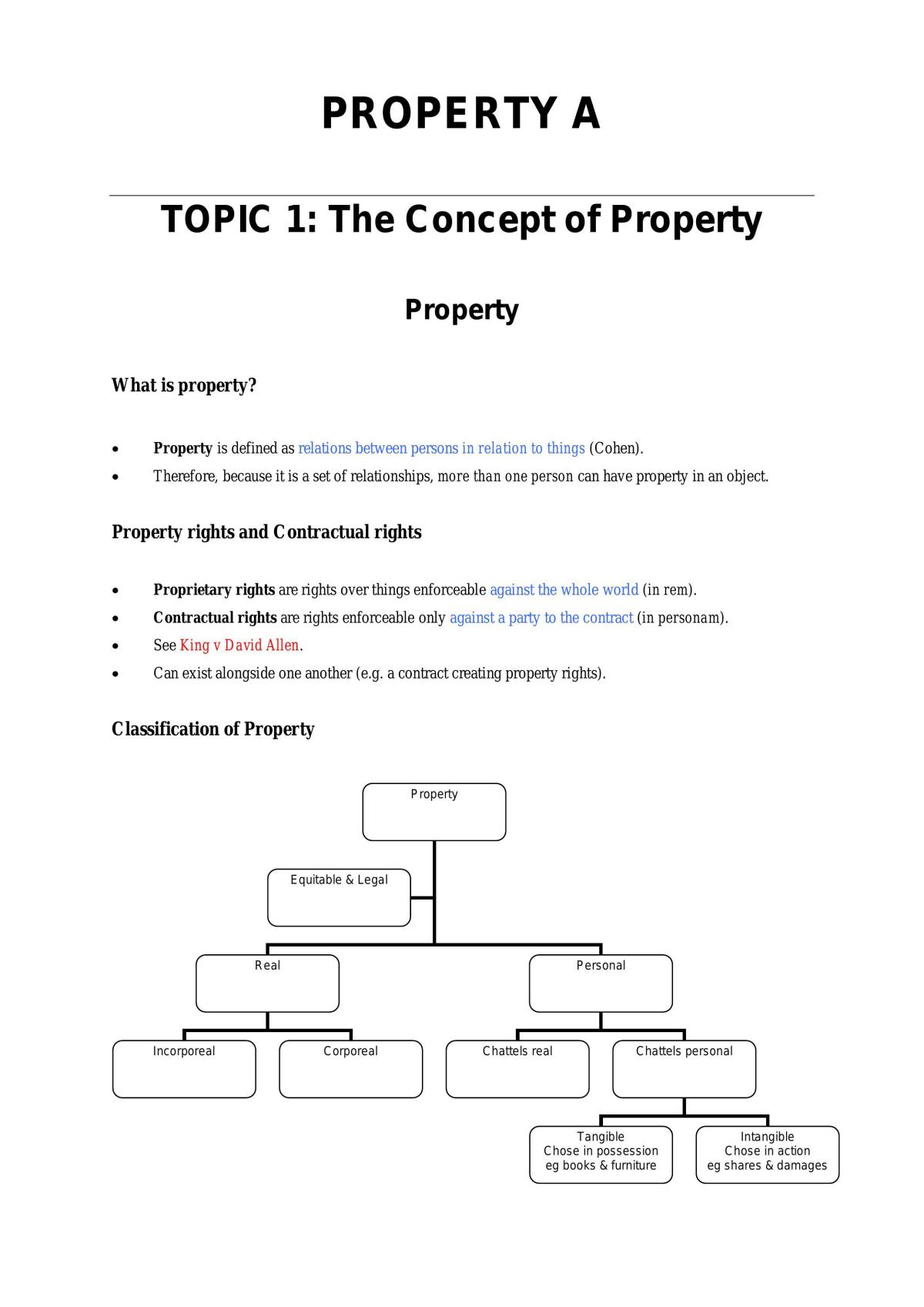 real property law assignment