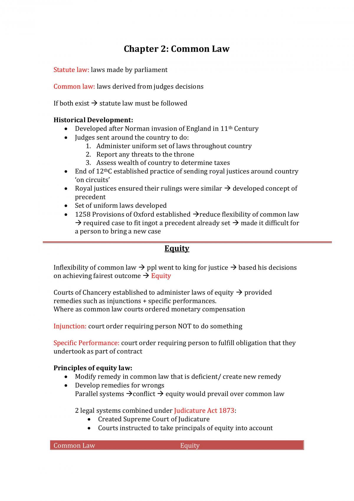 Year 11 Yearly Study Notes - Page 1