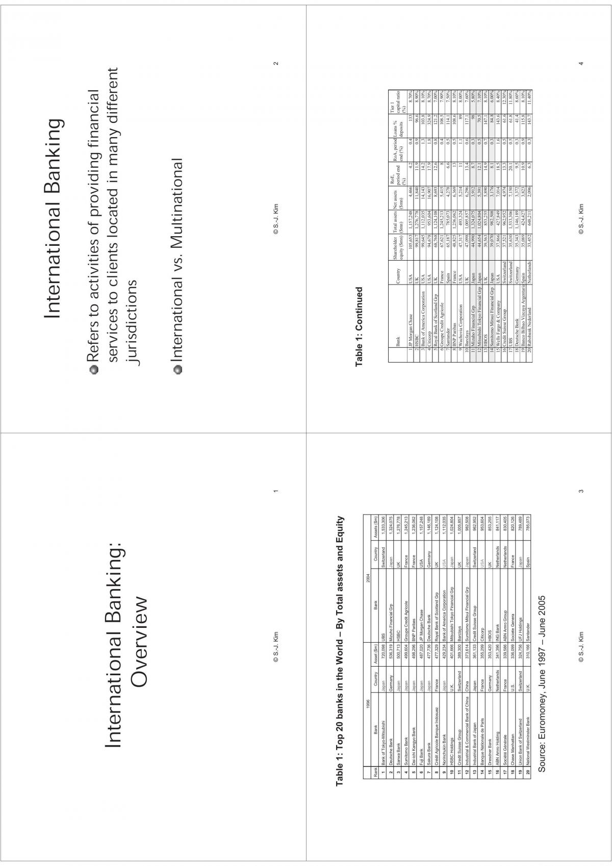 Notes - Page 1