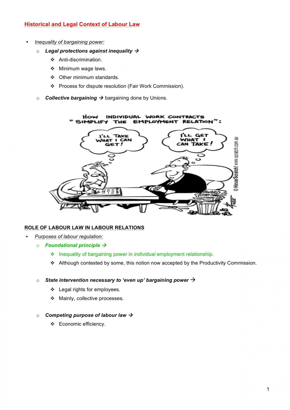 Complete Labour Law Course Notes - Page 1