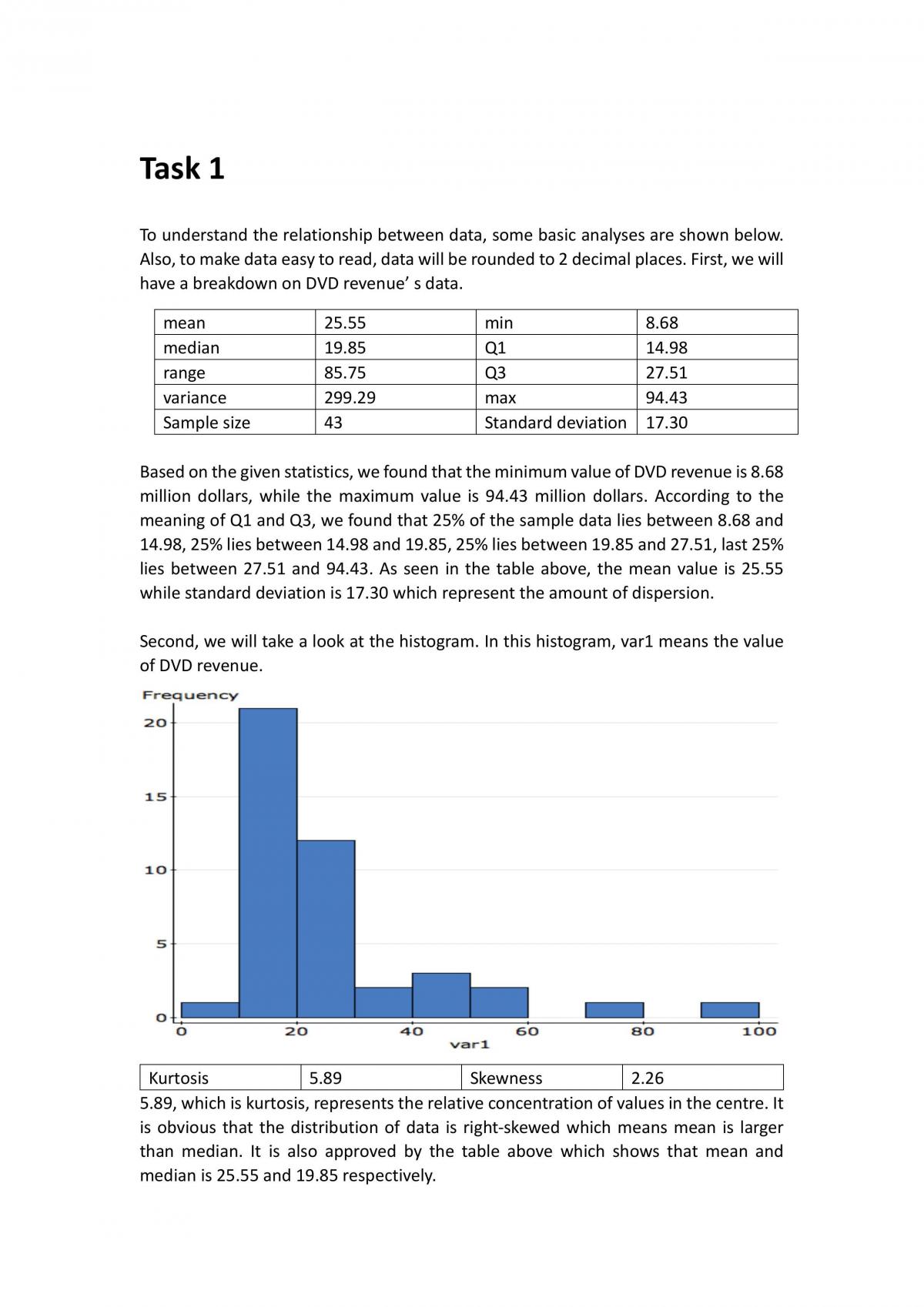 Individual Assignment - Page 1