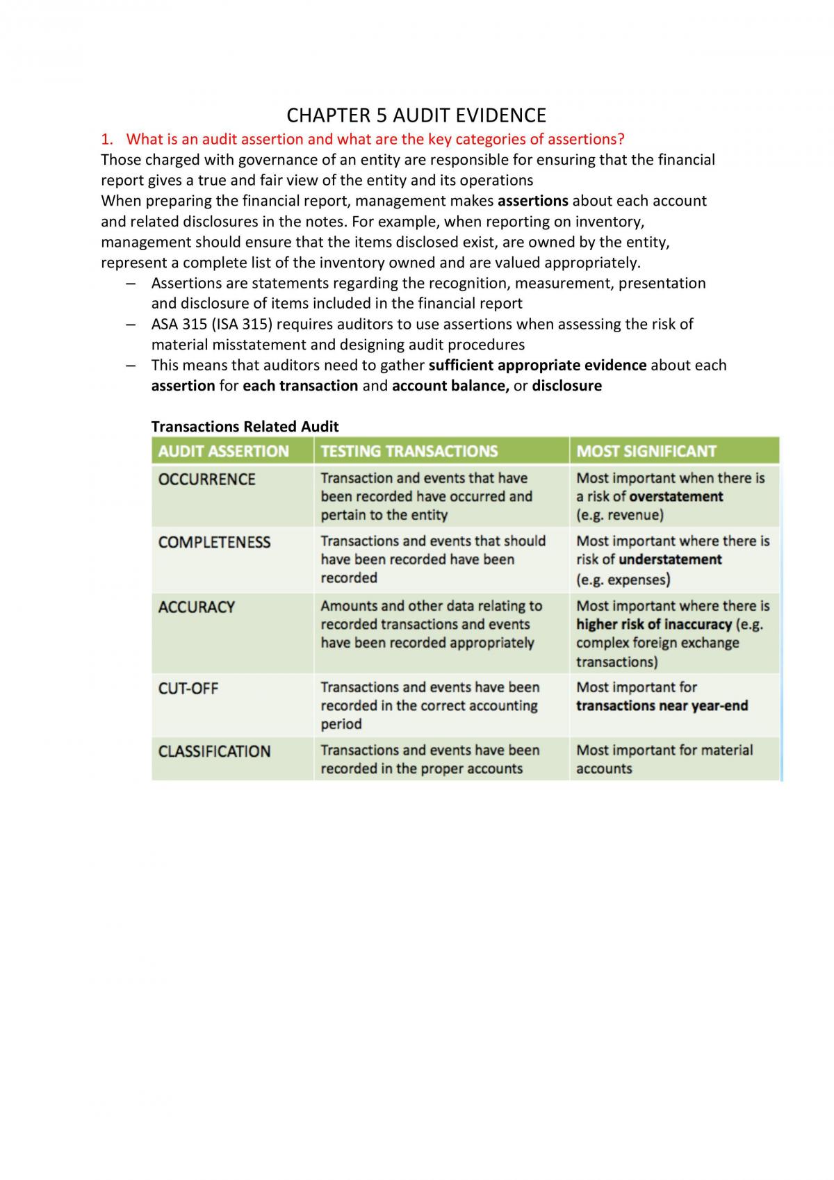 Audit Evidence  - Page 1