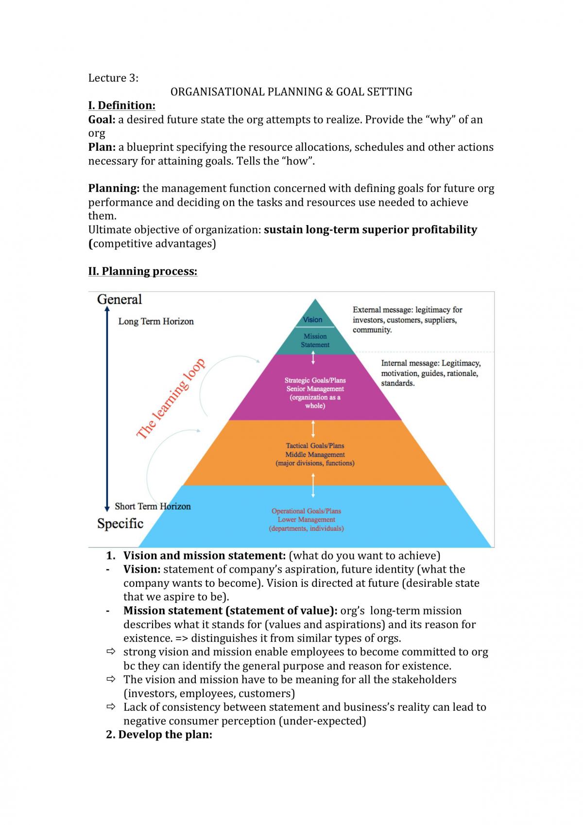 MGMT10002 Notes - Page 1