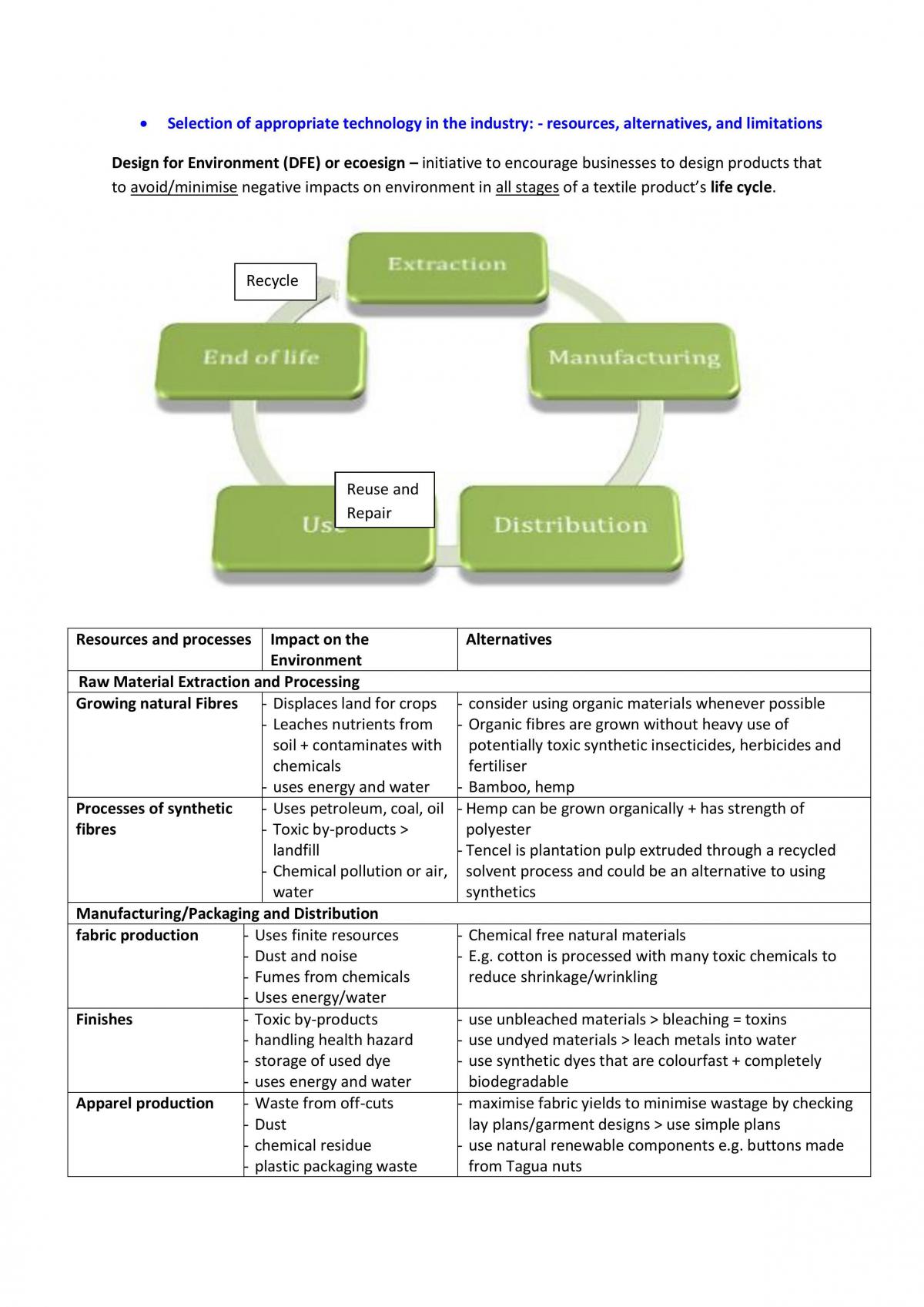 Innovation Textiles Notes  - Page 1