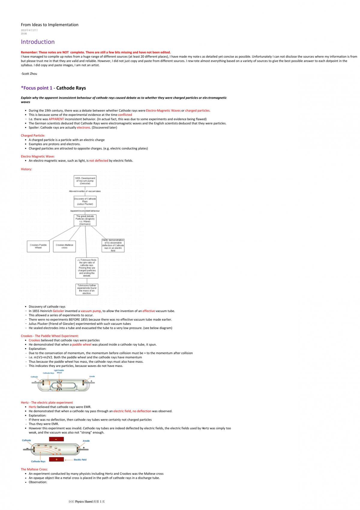 Module 3: Ideas to Implementation Notes - Page 1