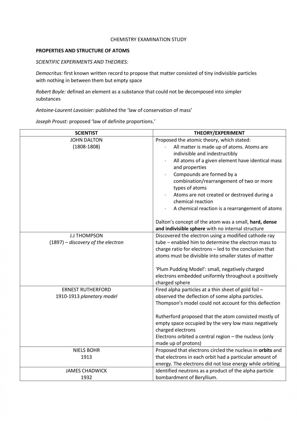 Year 11 Chemistry Finals Exam Notes  - Page 1