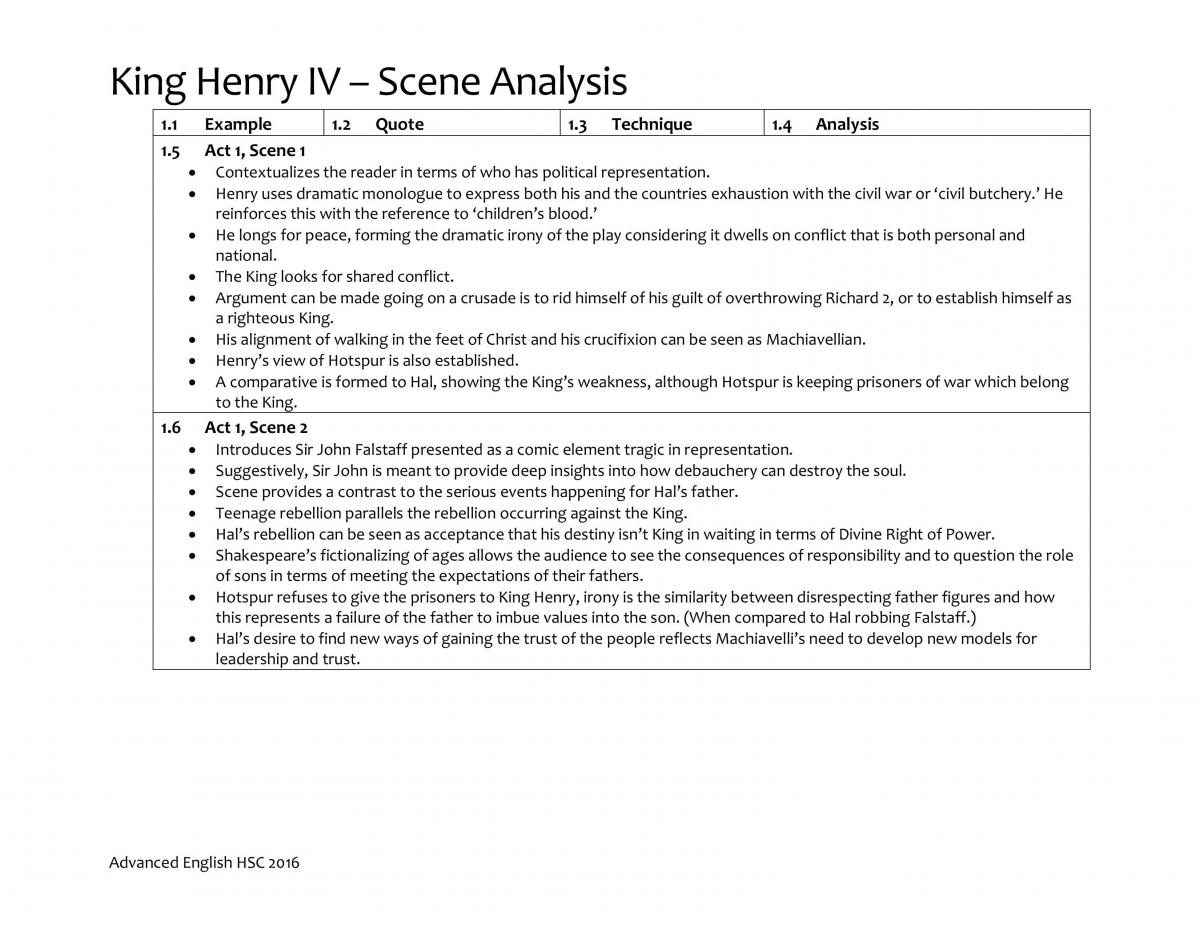 Module C Comprehensive King Henry Scene Analysis - Page 1