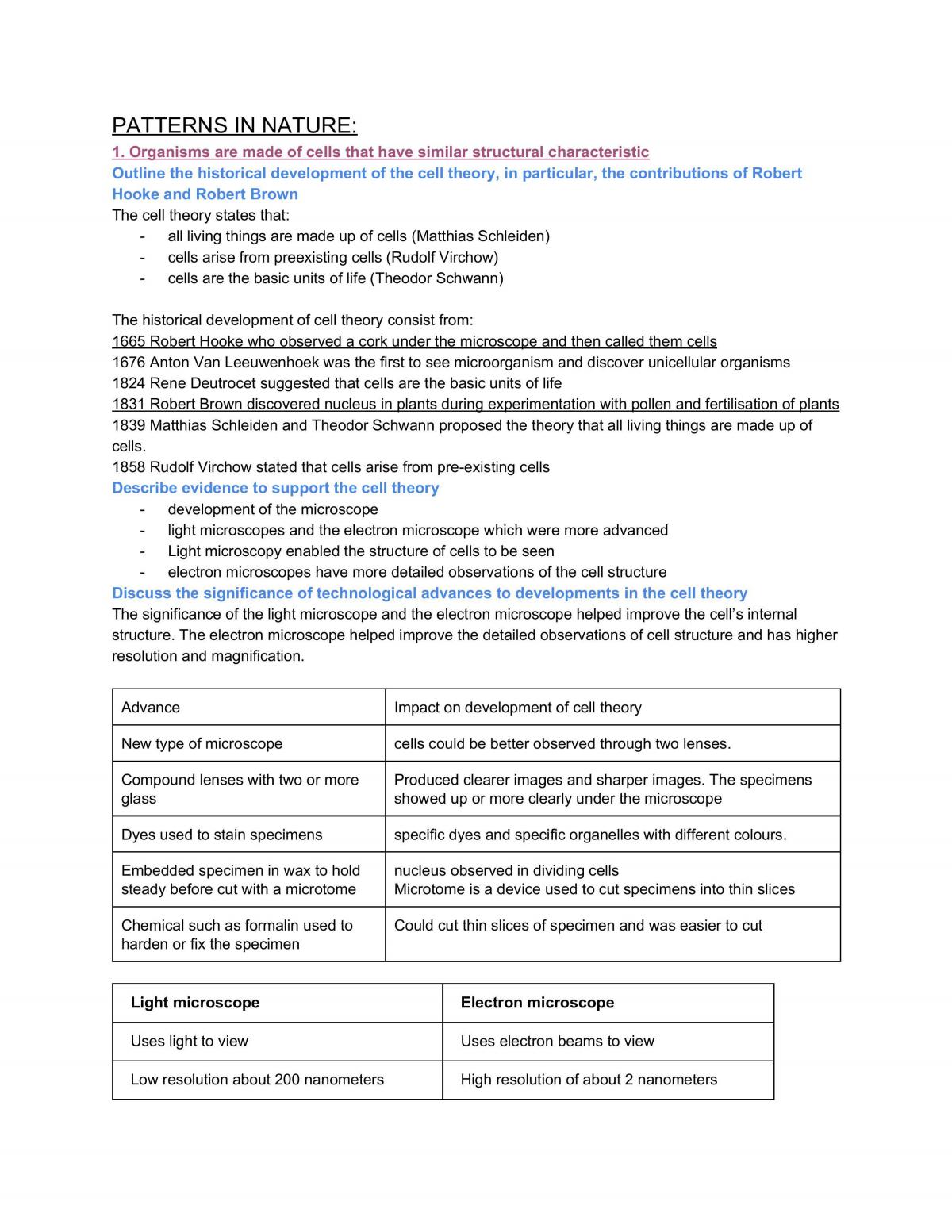 All Bio Notes for Prelim - Page 1