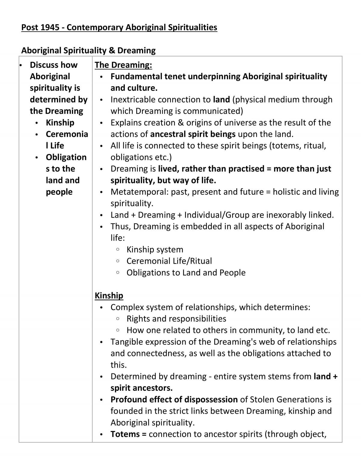 Notes on Post 1945  - Page 1
