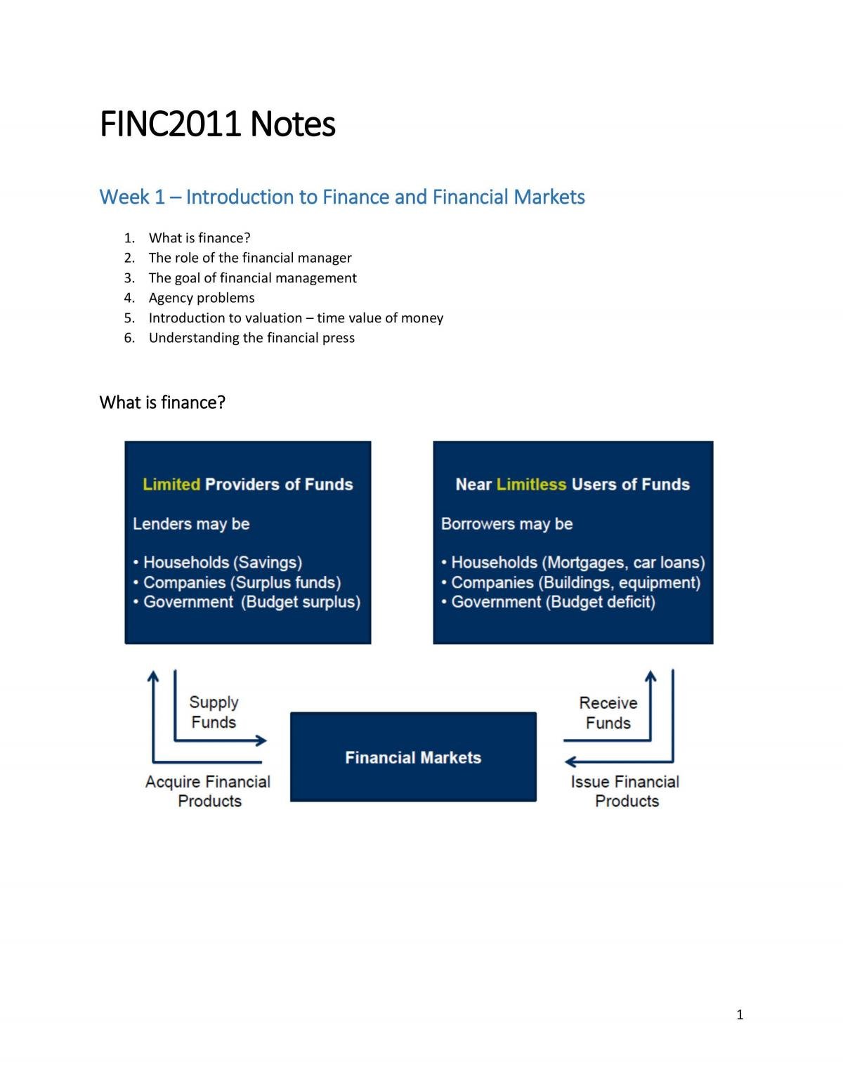 FINC2011 - Corporate Finance 1 Notes - Page 1