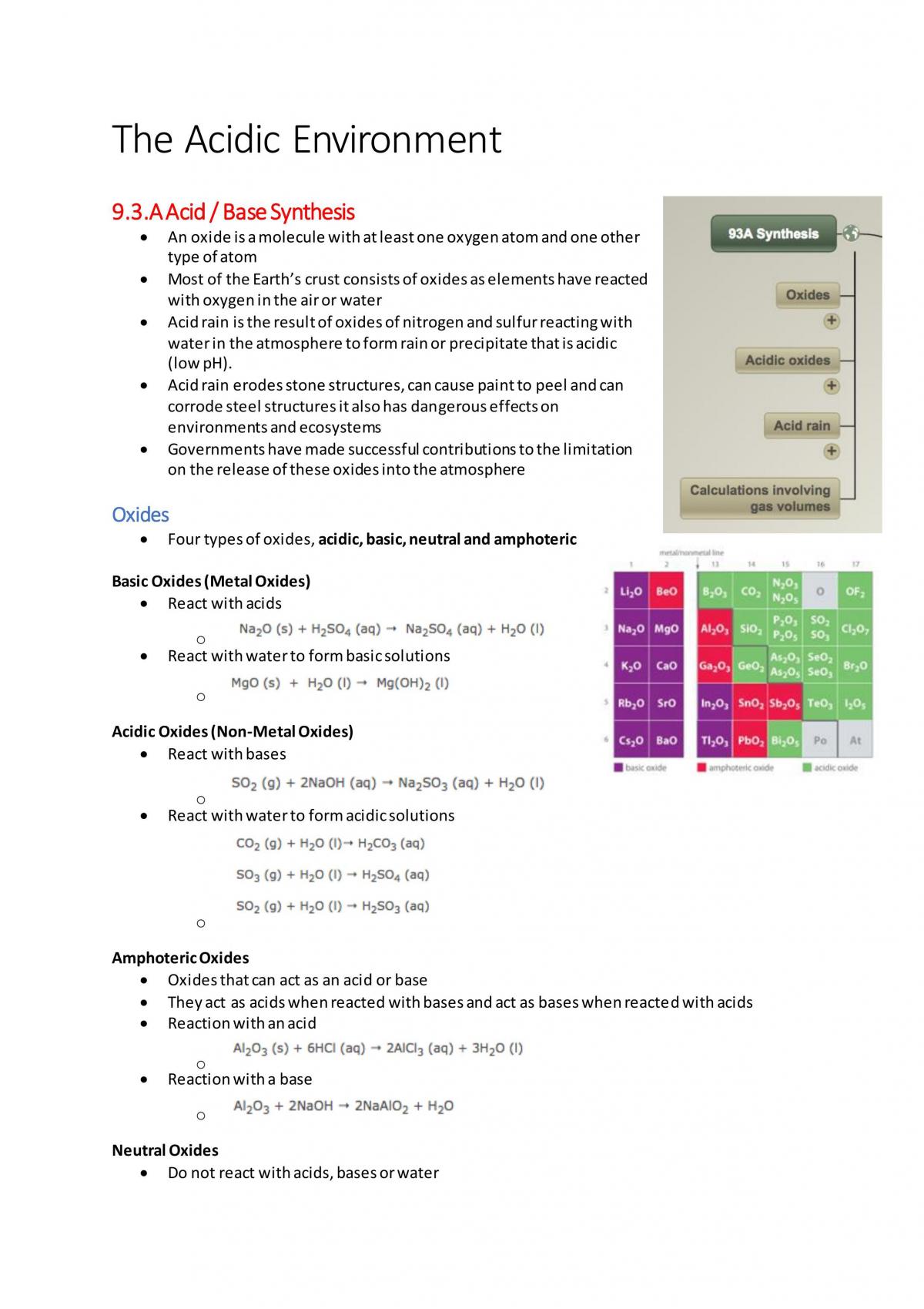 The second Chemistry topic - The Acidic Environment - Page 1