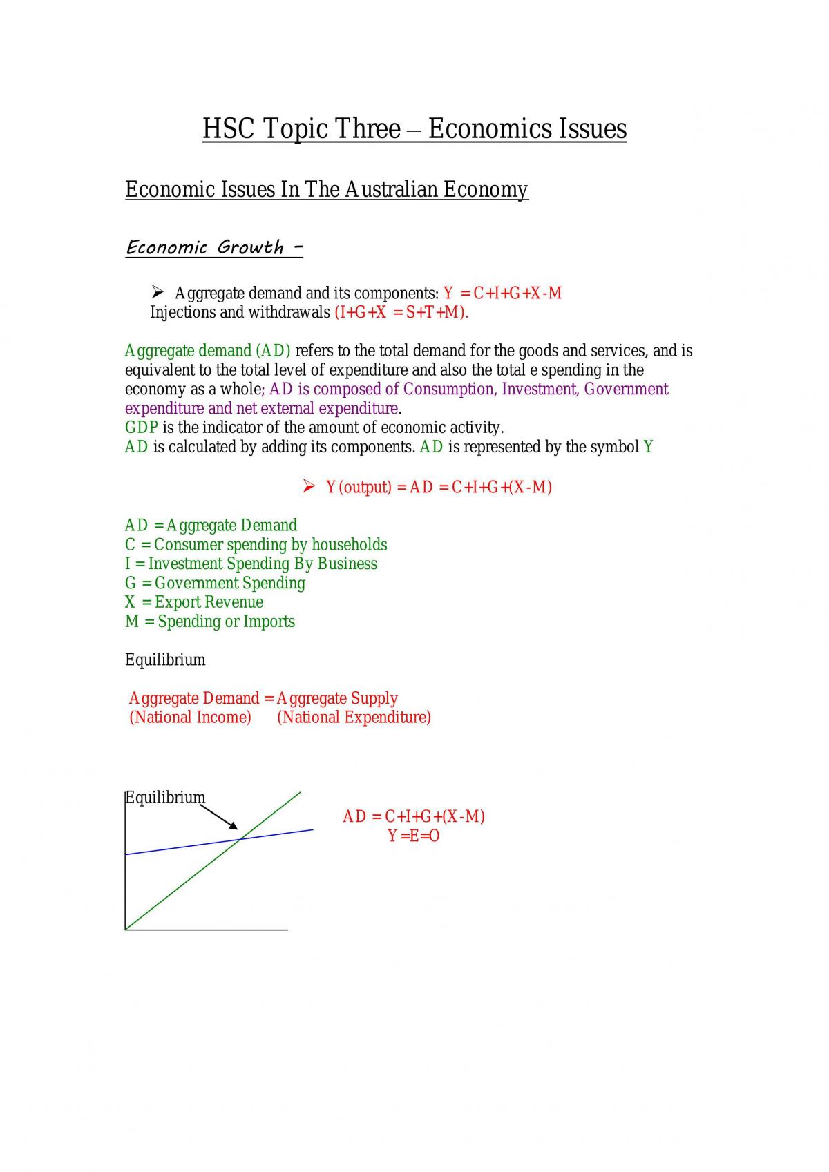 Notes about Economic Issues - Page 1