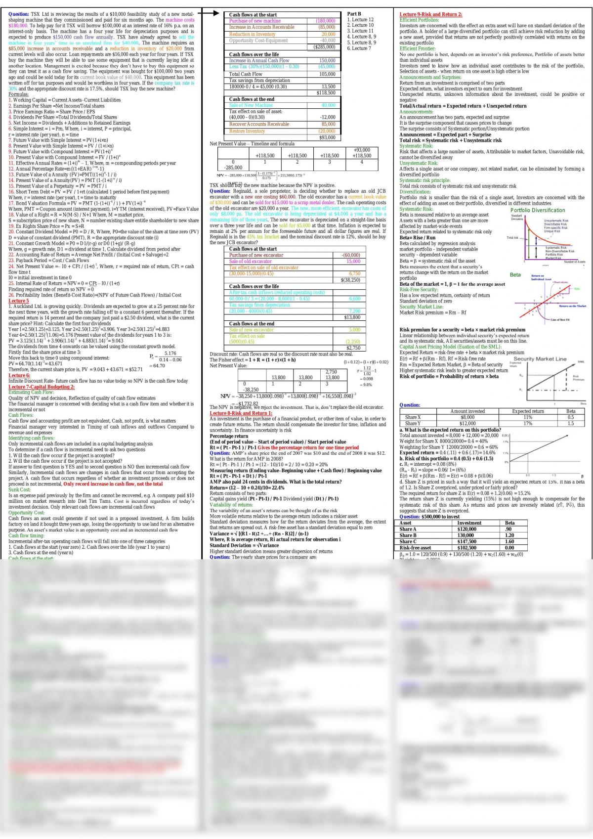 FBF Final Exam cheat sheet - Page 1