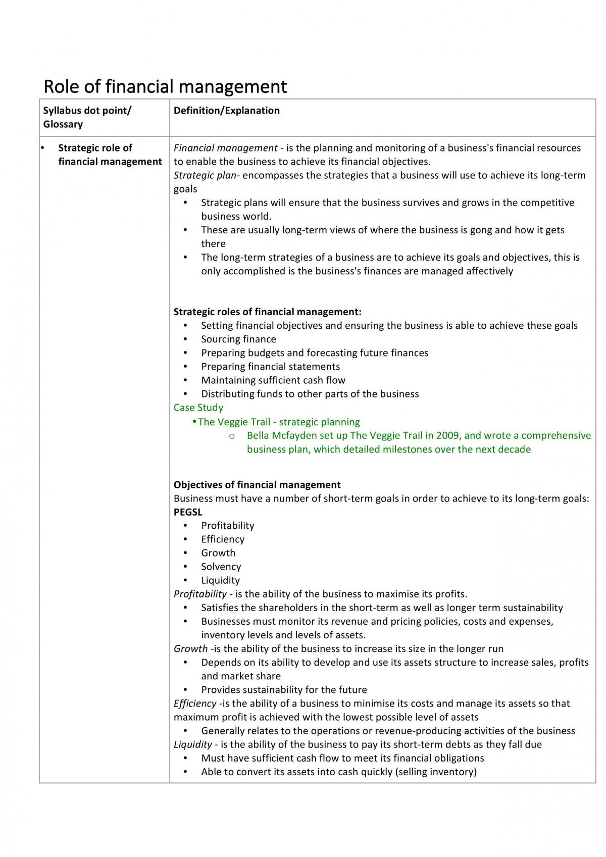 Whole Finance Study Notes Included Case Study  - Page 1
