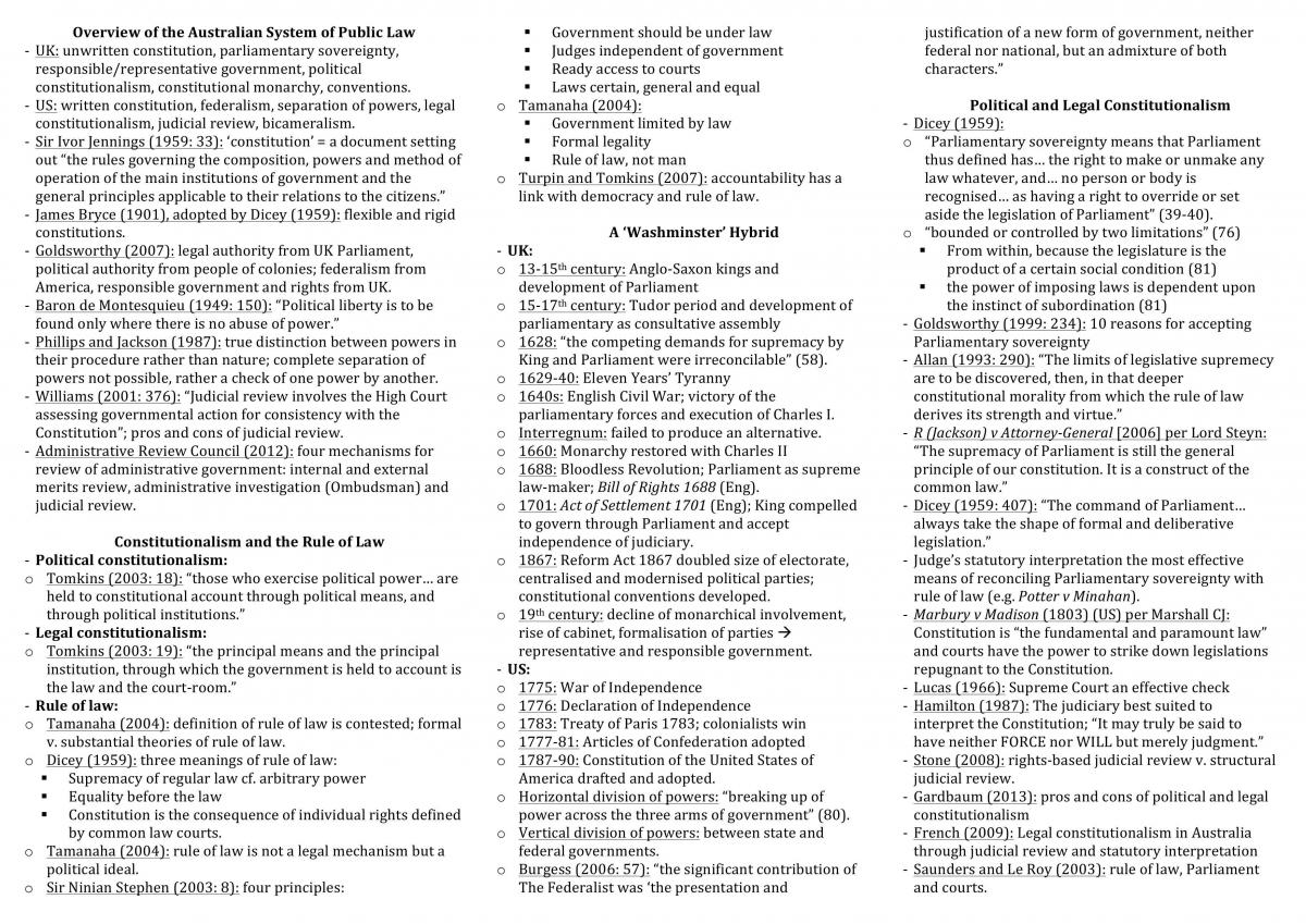 Public Exam Summary Notes - Page 1