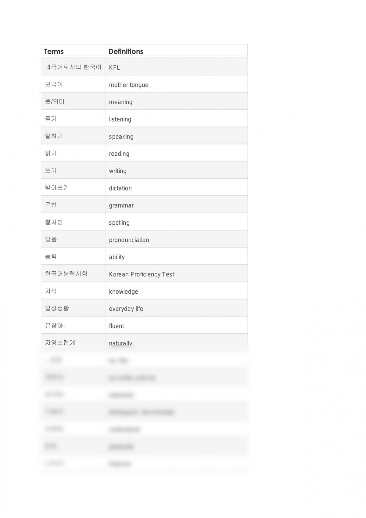 ARTS2660 Intermediate Korean Vocabulary #3 - Page 1