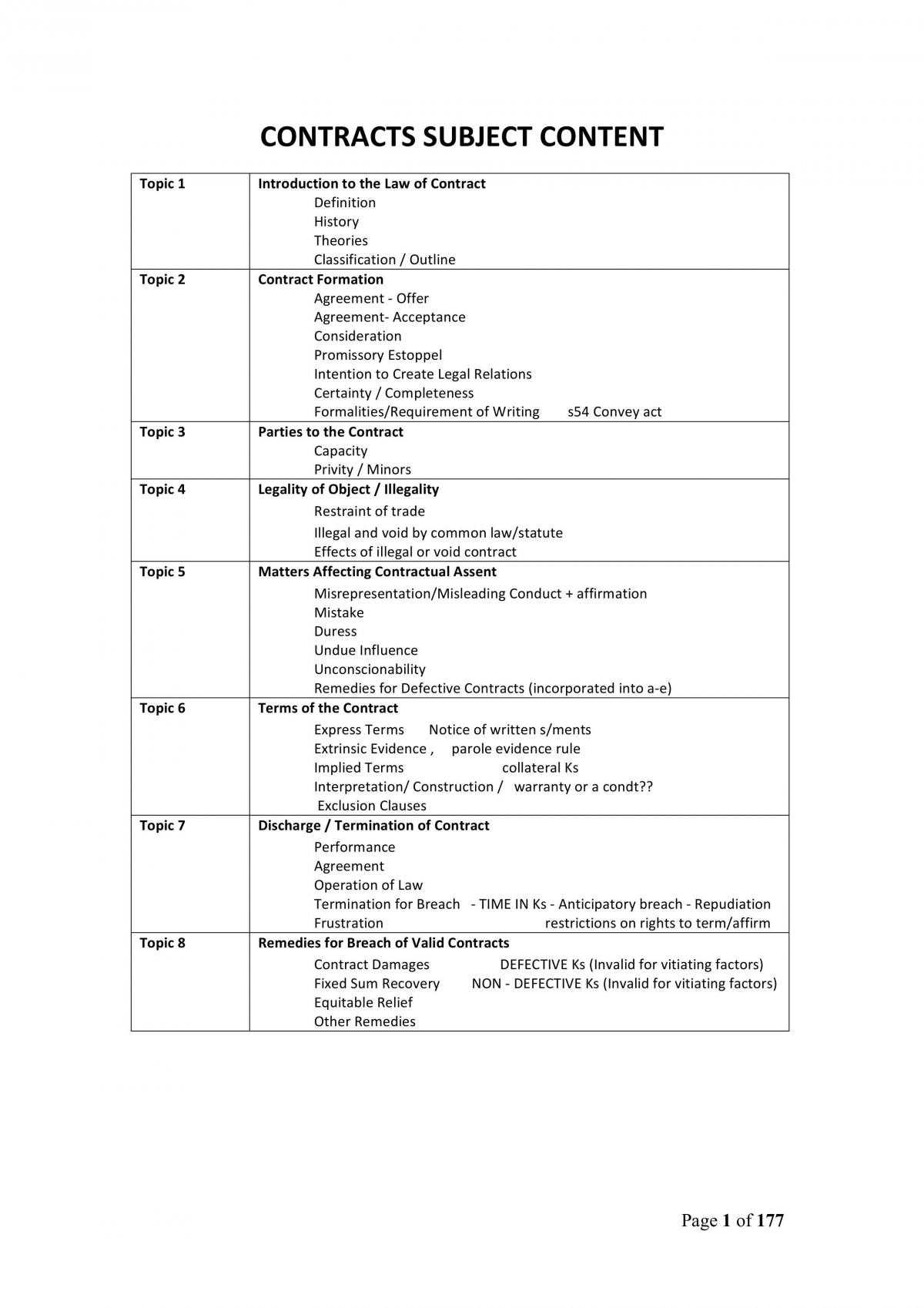 Contracts full set of notes - Page 1
