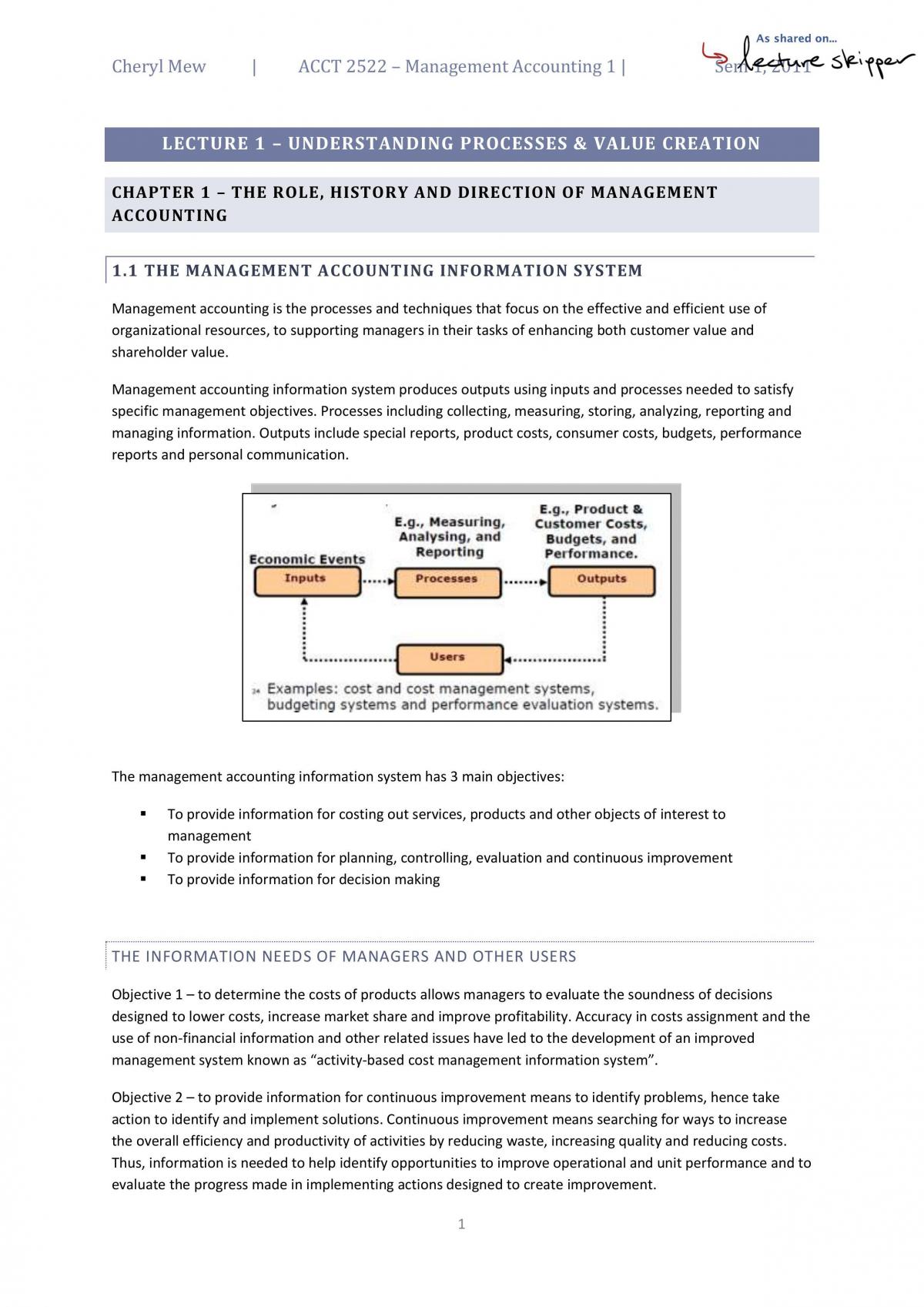 ACCT2522 Complete Notes - Page 1