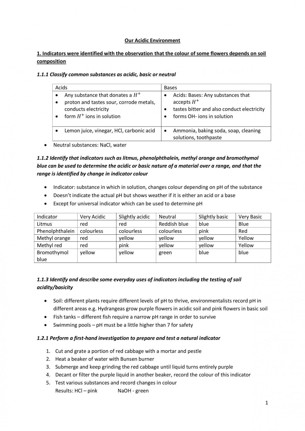 The Acidic Environment Study Notes - Page 1