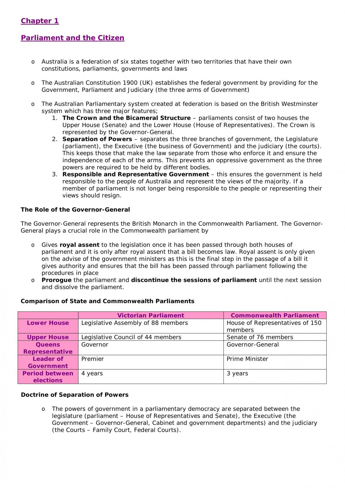 Complete Legal Studies Notes - Page 1