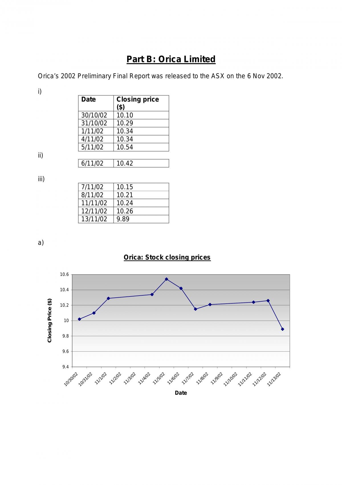 Research Assignment - Orica - Page 1