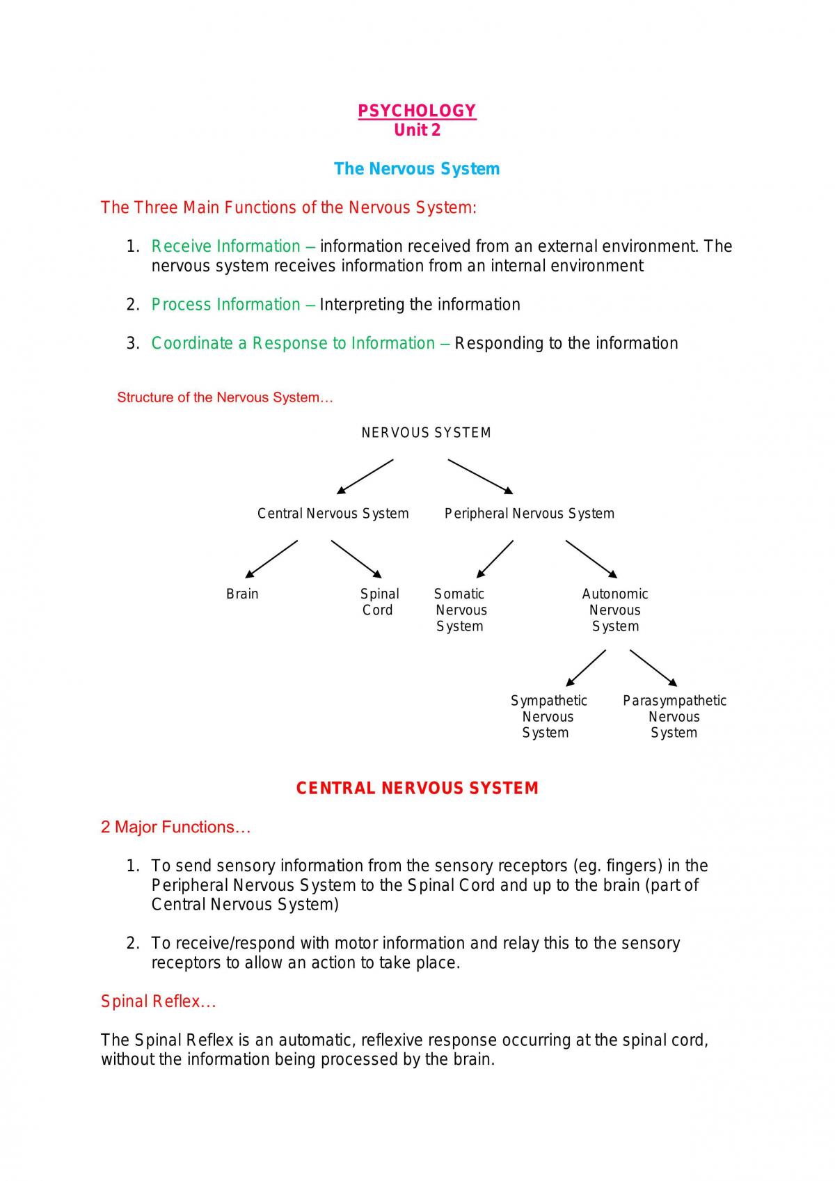 Psychology Notes Unit 2 - Page 1