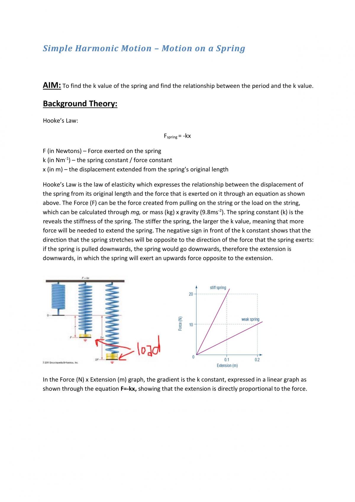 simple harmonic motion research paper