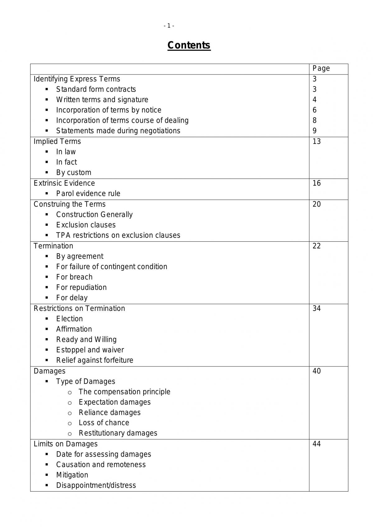 Contracts 2 Exam Notes - Page 1