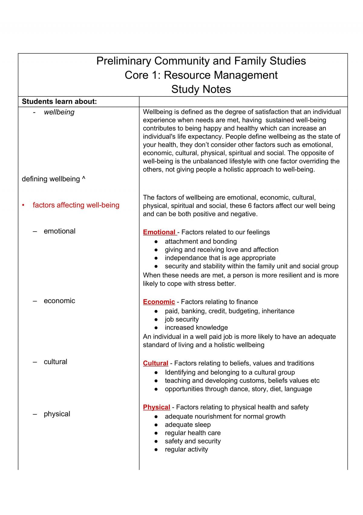 CAFS Preliminary Study Notes Core 1  - Page 1