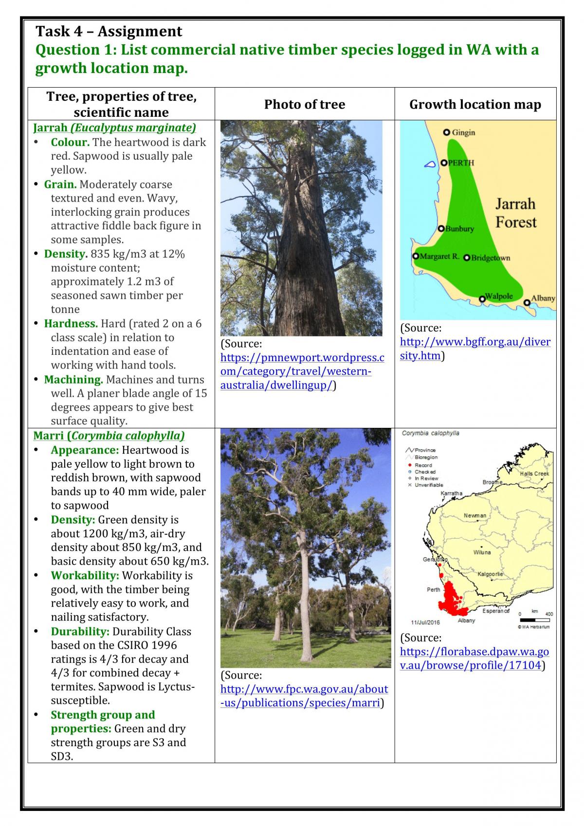 Australian Forestry - Page 1