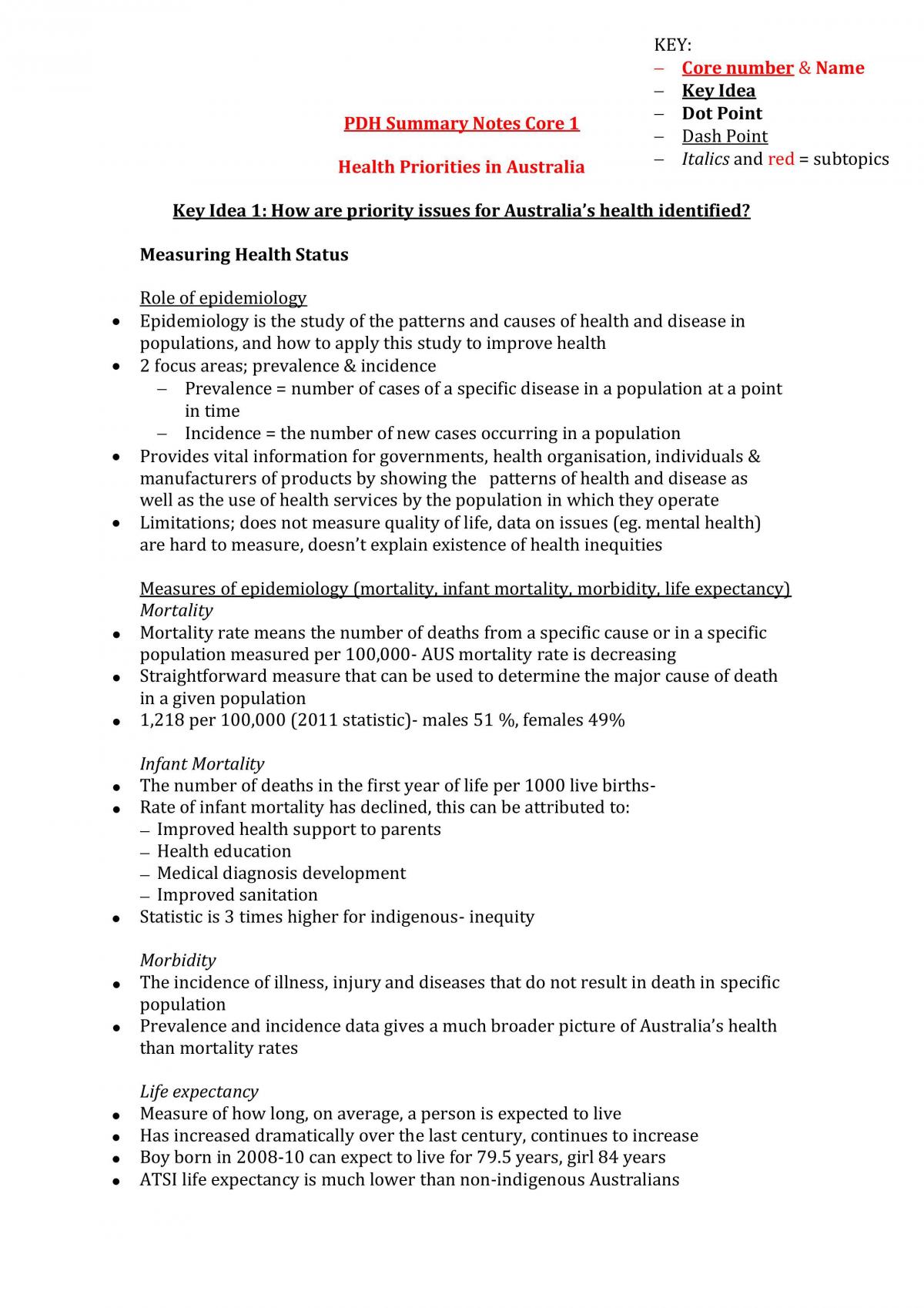 PD/H/PE, Core 1 Health Priorities in Australia | Personal Development ...