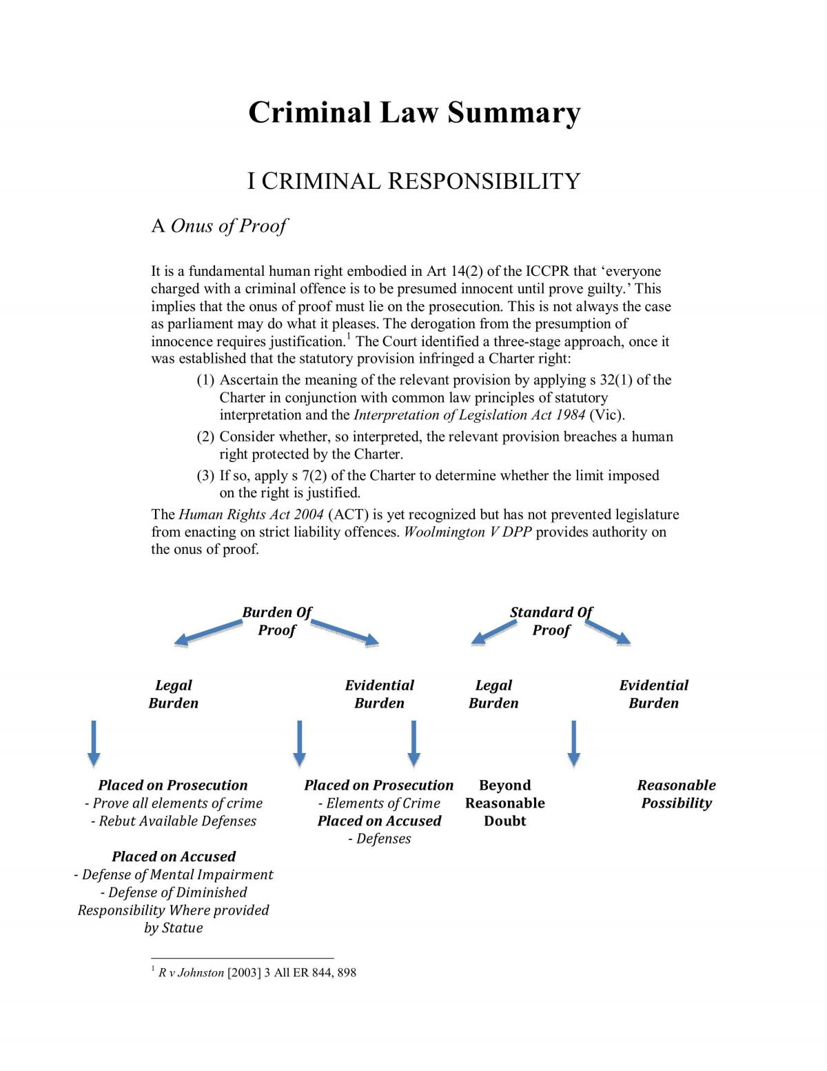 Criminal Law Complete Summary - Page 1
