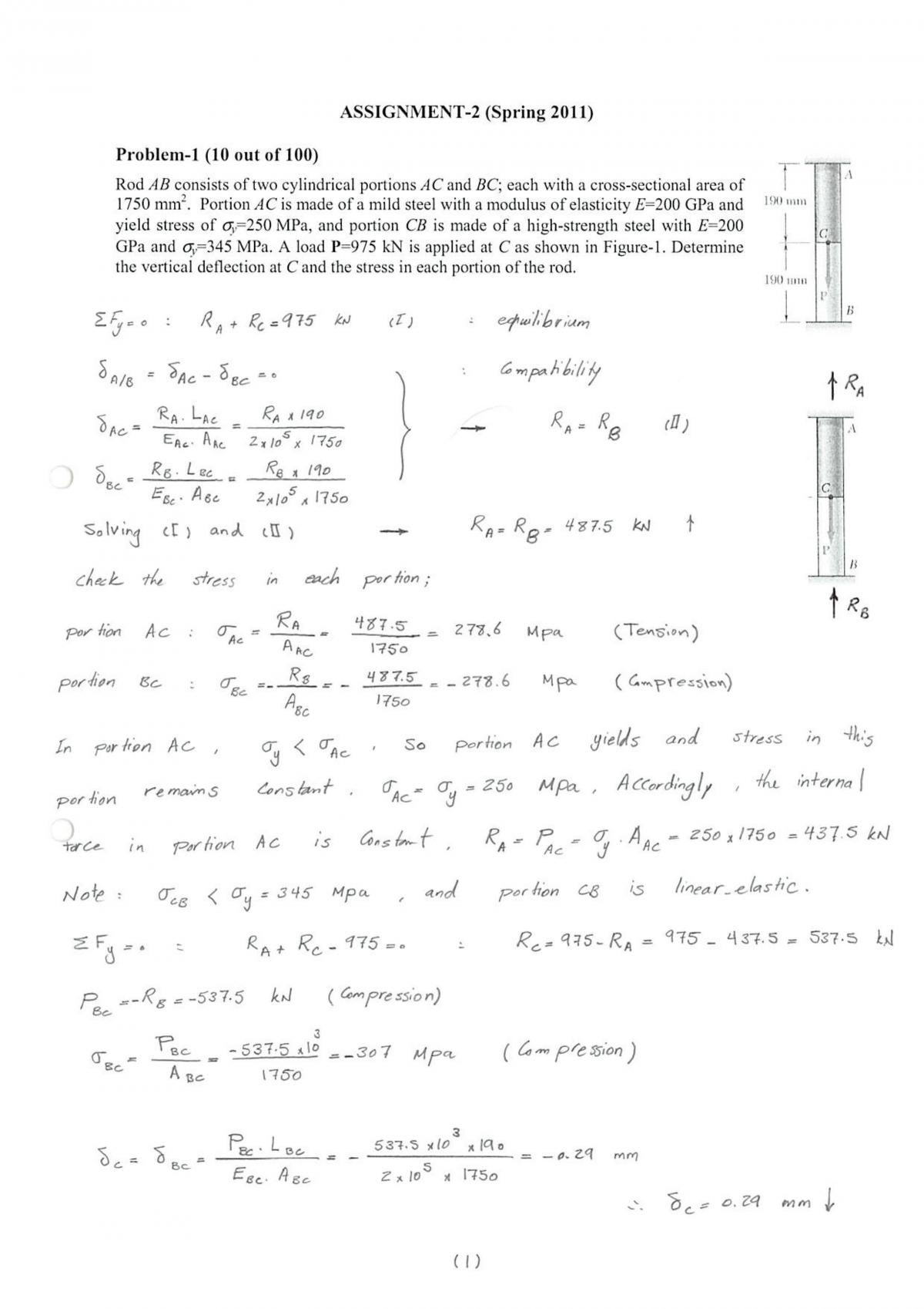 CVEN2301 Supplementary Notes - Page 1