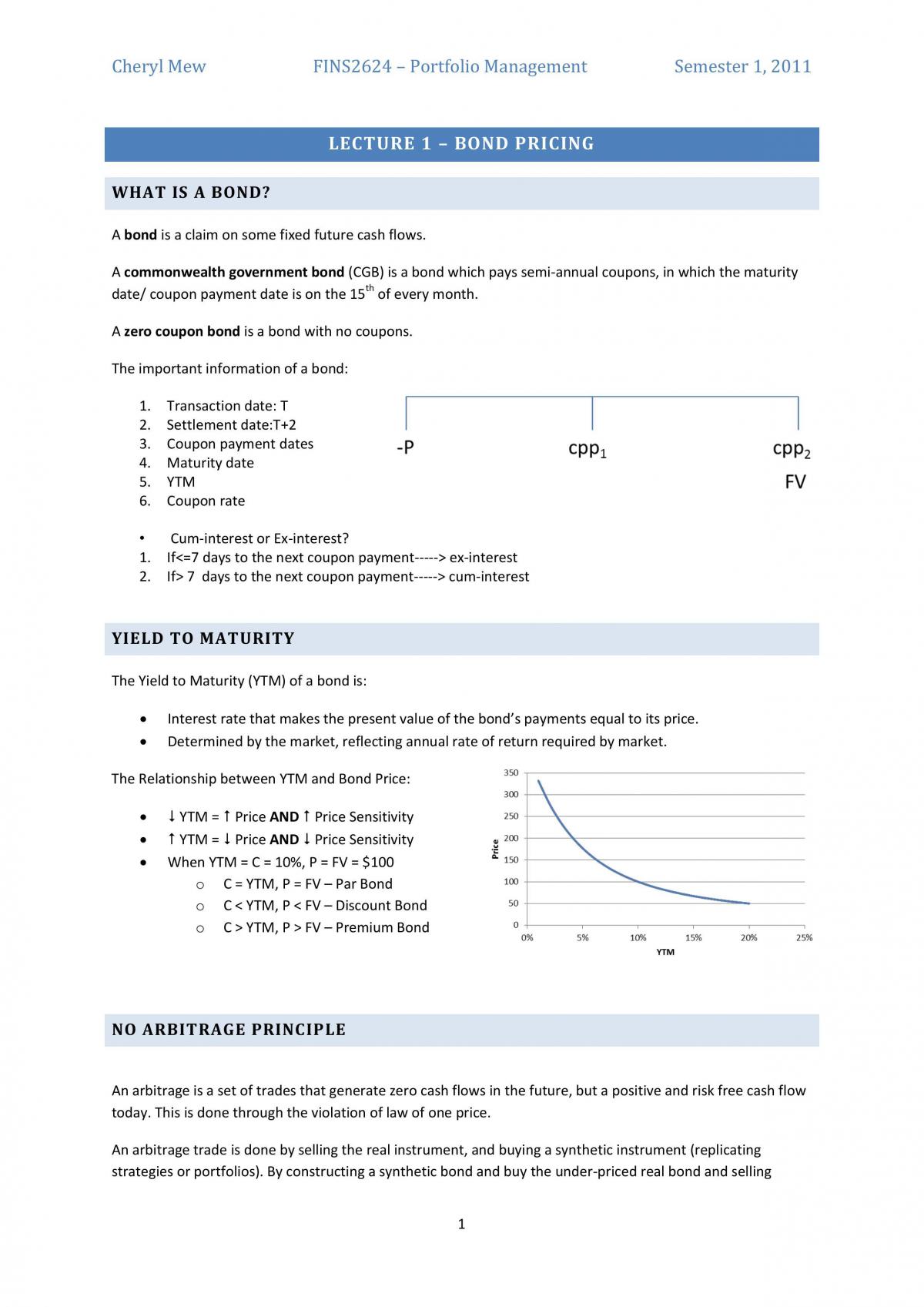 FINS2624 Study notes - Page 1